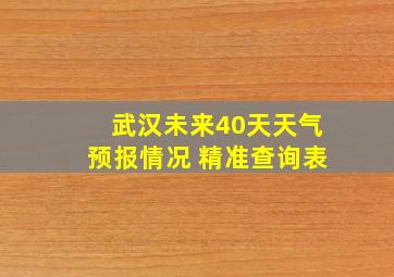 武汉未来40天天气预报情况 精准查询表